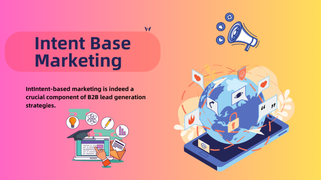 Solution Intent Revolutionizing Marketing: The Power of Intent-Based Marketing ...